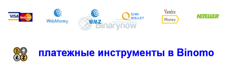 Платежные инструменты Binomo